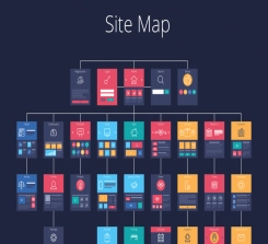 Sitemap Integrationsdienst