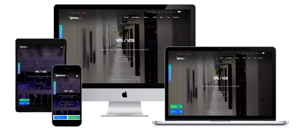 Wisecp WhatsApp und Anruf Plugin