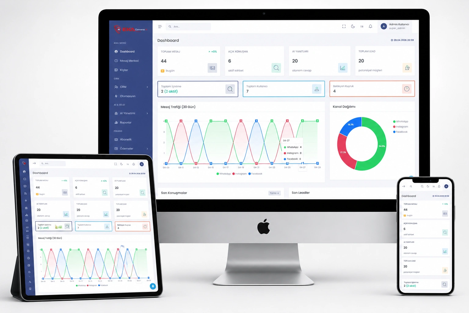 Eka Conversa AI – Çok Kanallı AI Mesajlaşma & CRM Platformu