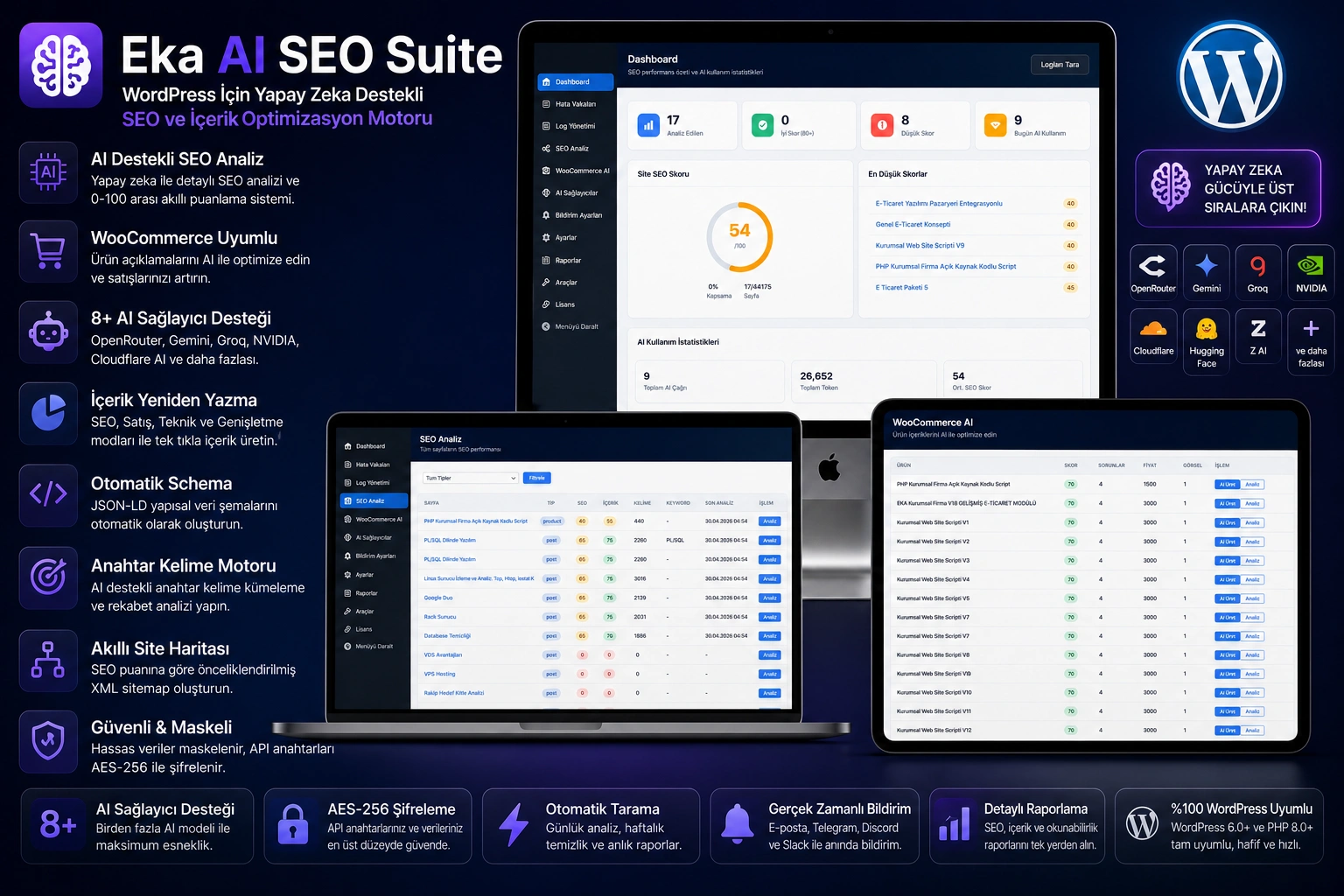 Eka AI SEO Suite – WordPress İçin Yapay Zeka Destekli SEO ve İçerik Optimizasyon Moto...
