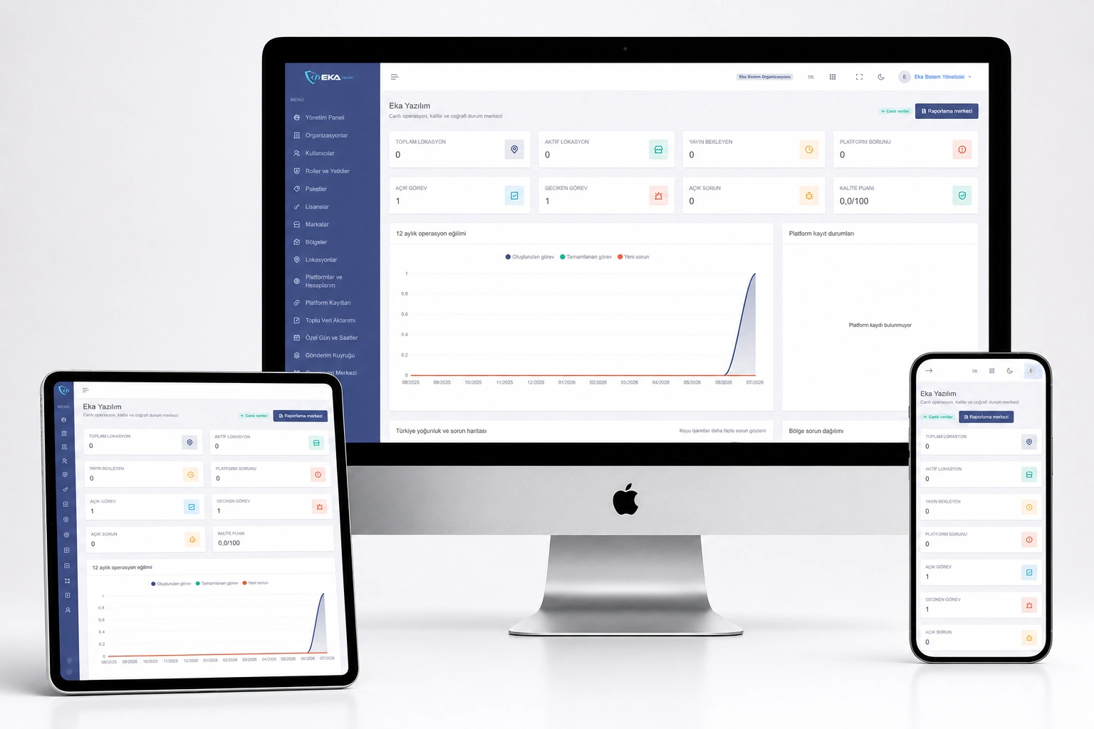 LocationHub – Çoklu Şube, Harita ve Lokasyon Yönetimi Multi-Tenant SaaS Scripti