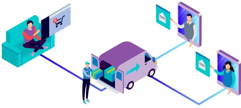 C2C Çok Satıcılı Platform