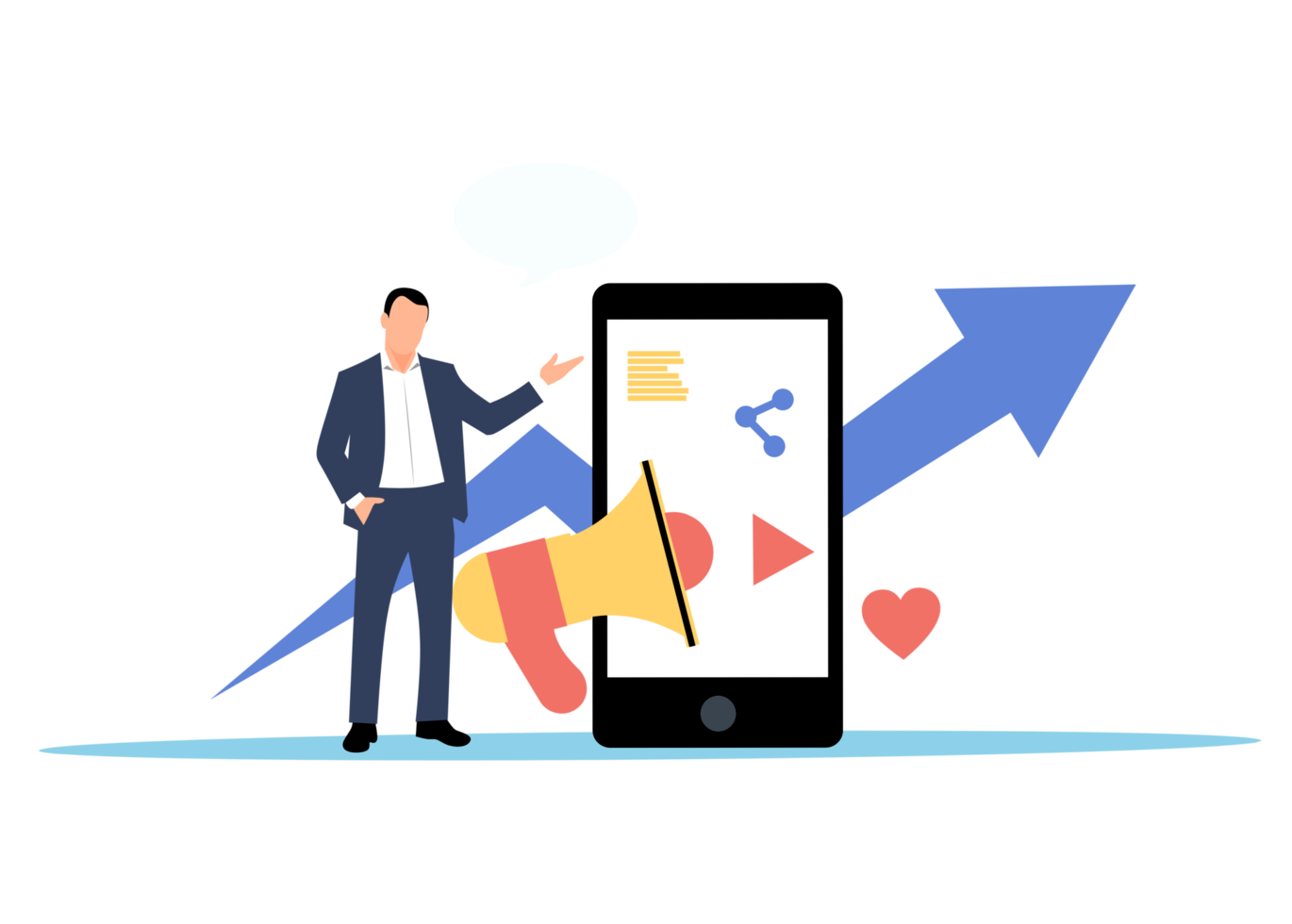 Google Adwords